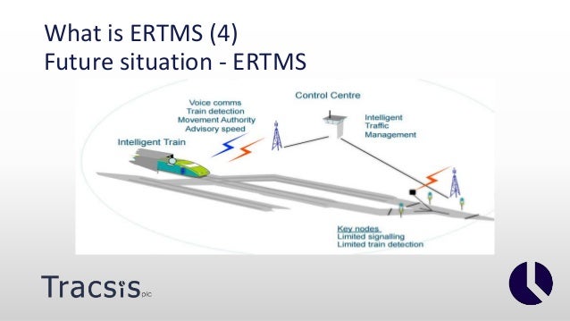 ERTMS Presentation