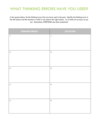 WHAT THINKING ERRORS HAVE YOU USED?
In the spaces below, list the thinking errors that you have used in the past. Identify the thinking error in
the left column and the situation in which it was used in the right column. Try to think of as many as you
can. Remember, EVERYONE uses them sometimes!
THINKING ERROR SITUATION
1. 1.
2. 2.
3. 3.
4. 4.
5. 5.
 