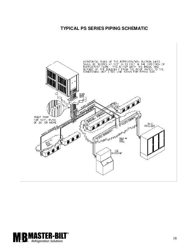Master-Bilt Rack Installation Manual Masterbuilt Freezer Parts SlideShare