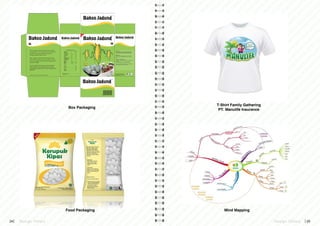 D e s i g n O t h e r s 2524 D e s i g n O t h e r s
Box Packaging
Food Packaging
T-Shirt Family Gathering
PT. Manulife Insurance
Mind Mapping
 