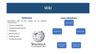 Wiki
Definición
Herramienta web 2.0 que cumple con las siguiente
características:
• Creación colaborativa.
• Facilidad de participación.
• Inmediatez.
• Recurso abierto.
• Ambiente web.
• Facilidad de edición.
Usos educativos
Colaboración
Motivación
Solución de
problemas
Visualización
de logros
Experiencia
 