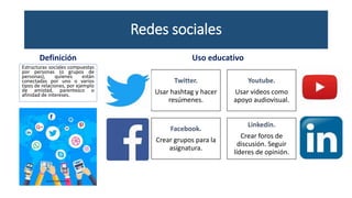 Redes sociales
Definición
Estructuras sociales compuestas
por personas (o grupos de
personas), quienes están
conectadas por uno o varios
tipos de relaciones, por ejemplo
de amistad, parentesco o
afinidad de intereses.
Uso educativo
Twitter.
Usar hashtag y hacer
resúmenes.
Youtube.
Usar videos como
apoyo audiovisual.
Facebook.
Crear grupos para la
asignatura.
Linkedin.
Crear foros de
discusión. Seguir
líderes de opinión.
 