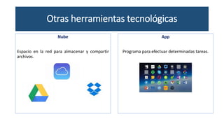 Otras herramientas tecnológicas
Nube
Espacio en la red para almacenar y compartir
archivos.
App
Programa para efectuar determinadas tareas.
 