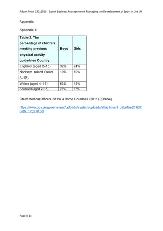 AdamPrice 23016919 SportBusinessManagement Managingthe Developmentof Sportinthe UK
Page | 13
Appendix:
Appendix 1:
Table 3. The
percentage of children
meeting previous
physical activity
guidelines Country
Boys Girls
England (aged 2–15) 32% 24%
Northern Ireland (Years
8–12)
19% 10%
Wales (aged 4–15) 63% 45%
Scotland (aged 2–15) 76% 67%
Chief Medical Officers of the 4 Home Countries (2011). [Online].
https://www.gov.uk/government/uploads/system/uploads/attachment_data/file/21637
0/dh_128210.pdf
 
