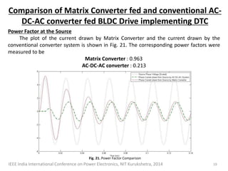 Direct Torque Control of Matrix Converter fed BLDC motor | PDF