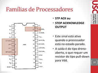 Famílias de Processadores
                         • STP ACK ou
                         • STOP ACKNOWLEDGE
• Comparando a pinagem     OUTPUT
  entre 4040 e 4004:

                         • Este sinal está ativo
                           quando o processador
                           está no estado parado.
                         • A saída é do tipo dreno-
                           aberto, o que requer um
                           resistor do tipo pull-down
                           para Vdd.
                                                        10
 