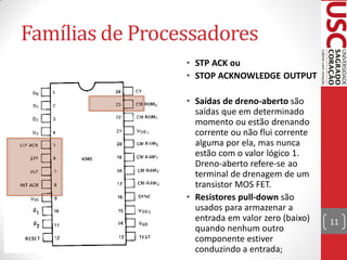 Famílias de Processadores
                         • STP ACK ou
                         • STOP ACKNOWLEDGE OUTPUT
• Comparando a pinagem
                         • Saídas de dreno-aberto são
  entre 4040 e 4004:       saídas que em determinado
                           momento ou estão drenando
                           corrente ou não flui corrente
                           alguma por ela, mas nunca
                           estão com o valor lógico 1.
                           Dreno-aberto refere-se ao
                           terminal de drenagem de um
                           transistor MOS FET.
                         • Resistores pull-down são
                           usados para armazenar a
                           entrada em valor zero (baixo)   11
                           quando nenhum outro
                           componente estiver
                           conduzindo a entrada;
 