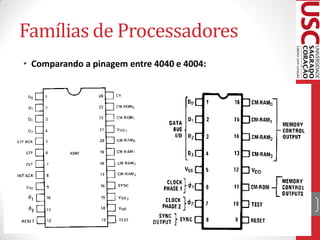 Famílias de Processadores
• Comparando a pinagem entre 4040 e 4004:




                                            6
 
