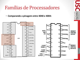Famílias de Processadores
• Comparando a pinagem entre 4040 e 4004:




                                            7
 