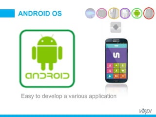 BIOMETRIC
ACCESS &
TIME ATTENDANCE
ANDROID OS
Easy to develop a various application
 