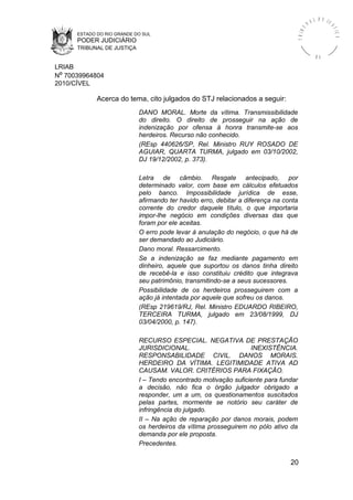 ESTADO DO RIO GRANDE DO SUL
PODER JUDICIÁRIO
TRIBUNAL DE JUSTIÇA
TRIBU
N A L D E J U
STIÇA
R S
LRIAB
Nº 70039964804
2010/CÍVEL
Acerca do tema, cito julgados do STJ relacionados a seguir:
DANO MORAL. Morte da vítima. Transmissibilidade
do direito. O direito de prosseguir na ação de
indenização por ofensa à honra transmite-se aos
herdeiros. Recurso não conhecido.
(REsp 440626/SP, Rel. Ministro RUY ROSADO DE
AGUIAR, QUARTA TURMA, julgado em 03/10/2002,
DJ 19/12/2002, p. 373).
Letra de câmbio. Resgate antecipado, por
determinado valor, com base em cálculos efetuados
pelo banco. Impossibilidade jurídica de esse,
afirmando ter havido erro, debitar a diferença na conta
corrente do credor daquele título, o que importaria
impor-lhe negócio em condições diversas das que
foram por ele aceitas.
O erro pode levar à anulação do negócio, o que há de
ser demandado ao Judiciário.
Dano moral. Ressarcimento.
Se a indenização se faz mediante pagamento em
dinheiro, aquele que suportou os danos tinha direito
de recebê-la e isso constituiu crédito que integrava
seu patrimônio, transmitindo-se a seus sucessores.
Possibilidade de os herdeiros prosseguirem com a
ação já intentada por aquele que sofreu os danos.
(REsp 219619/RJ, Rel. Ministro EDUARDO RIBEIRO,
TERCEIRA TURMA, julgado em 23/08/1999, DJ
03/04/2000, p. 147).
RECURSO ESPECIAL. NEGATIVA DE PRESTAÇÃO
JURISDICIONAL. INEXISTÊNCIA.
RESPONSABILIDADE CIVIL. DANOS MORAIS.
HERDEIRO DA VÍTIMA. LEGITIMIDADE ATIVA AD
CAUSAM. VALOR. CRITÉRIOS PARA FIXAÇÃO.
I – Tendo encontrado motivação suficiente para fundar
a decisão, não fica o órgão julgador obrigado a
responder, um a um, os questionamentos suscitados
pelas partes, mormente se notório seu caráter de
infringência do julgado.
II – Na ação de reparação por danos morais, podem
os herdeiros da vítima prosseguirem no pólo ativo da
demanda por ele proposta.
Precedentes.
20
 