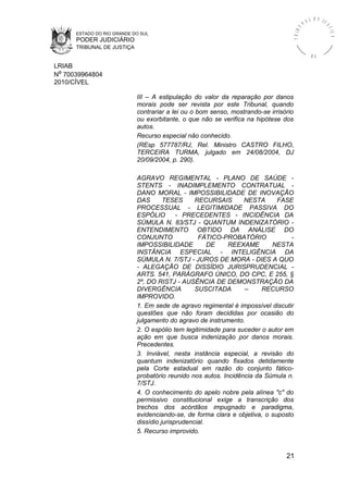 ESTADO DO RIO GRANDE DO SUL
PODER JUDICIÁRIO
TRIBUNAL DE JUSTIÇA
TRIBU
N A L D E J U
STIÇA
R S
LRIAB
Nº 70039964804
2010/CÍVEL
III – A estipulação do valor da reparação por danos
morais pode ser revista por este Tribunal, quando
contrariar a lei ou o bom senso, mostrando-se irrisório
ou exorbitante, o que não se verifica na hipótese dos
autos.
Recurso especial não conhecido.
(REsp 577787/RJ, Rel. Ministro CASTRO FILHO,
TERCEIRA TURMA, julgado em 24/08/2004, DJ
20/09/2004, p. 290).
AGRAVO REGIMENTAL - PLANO DE SAÚDE -
STENTS - INADIMPLEMENTO CONTRATUAL -
DANO MORAL - IMPOSSIBILIDADE DE INOVAÇÃO
DAS TESES RECURSAIS NESTA FASE
PROCESSUAL - LEGITIMIDADE PASSIVA DO
ESPÓLIO - PRECEDENTES - INCIDÊNCIA DA
SÚMULA N. 83/STJ - QUANTUM INDENIZATÓRIO -
ENTENDIMENTO OBTIDO DA ANÁLISE DO
CONJUNTO FÁTICO-PROBATÓRIO -
IMPOSSIBILIDADE DE REEXAME NESTA
INSTÂNCIA ESPECIAL - INTELIGÊNCIA DA
SÚMULA N. 7/STJ - JUROS DE MORA - DIES A QUO
- ALEGAÇÃO DE DISSÍDIO JURISPRUDENCIAL -
ARTS. 541, PARÁGRAFO ÚNICO, DO CPC, E 255, §
2º, DO RISTJ - AUSÊNCIA DE DEMONSTRAÇÃO DA
DIVERGÊNCIA SUSCITADA – RECURSO
IMPROVIDO.
1. Em sede de agravo regimental é impossível discutir
questões que não foram decididas por ocasião do
julgamento do agravo de instrumento.
2. O espólio tem legitimidade para suceder o autor em
ação em que busca indenização por danos morais.
Precedentes.
3. Inviável, nesta instância especial, a revisão do
quantum indenizatório quando fixados detidamente
pela Corte estadual em razão do conjunto fático-
probatório reunido nos autos. Incidência da Súmula n.
7/STJ.
4. O conhecimento do apelo nobre pela alínea "c" do
permissivo constitucional exige a transcrição dos
trechos dos acórdãos impugnado e paradigma,
evidenciando-se, de forma clara e objetiva, o suposto
dissídio jurisprudencial.
5. Recurso improvido.
21
 