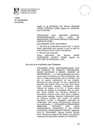 ESTADO DO RIO GRANDE DO SUL
PODER JUDICIÁRIO
TRIBUNAL DE JUSTIÇA
TRIBU
N A L D E J U
STIÇA
R S
LRIAB
Nº 70039964804
2010/CÍVEL
(AgRg no Ag 987594/SC, Rel. Ministro MASSAMI
UYEDA, TERCEIRA TURMA, julgado em 19/06/2008,
DJe 01/08/2008).
PROCESSUAL CIVIL. RECURSO ESPECIAL.
RESPONSABILIDADE CIVIL. AÇÃO DE
INDENIZAÇÃO POR DANOS MORAIS E MATERIAIS.
MORTE DA VÍTIMA.
LEGITIMIDADE ATIVA DO ESPÓLIO.
1 - Na linha da jurisprudência desta Corte, o espólio
detém legitimidade para suceder o autor na ação de
indenização por danos morais. Precedentes.
2 - Recurso não conhecido.
(REsp 648191/RS, Rel. Ministro JORGE
SCARTEZZINI, QUARTA TURMA, julgado em
09/11/2004, DJ 06/12/2004, p. 334).
No rumo já se manifestou este Colegiado:
APELAÇÕES CÍVEIS. RESPONSABILIDADE CIVIL
EM ACIDENTE DE TRÂNSITO. INDENIZAÇÃO.
DANOS MATERIAIS E MORAIS. INVASÃO DE
PREFERENCIAL. (...) 4. Transmissibilidade dos danos
morais para os herdeiros da vítima reconhecida, pois
não é o direito personalíssimo que se transfere, mas
sim os ganhos patrimoniais de sua violação.
Mormente no caso concreto, em que a demanda foi
proposta pela própria vítima e os seus filhos atuam
como sucessores daquela. Precedentes deste
Tribunal de Justiça e do STJ. 5. Danos morais
advindos da violação da integridade física do autor,
que sofreu fraturas nos membros inferiores e
traumatismo craniano, tendo, ainda, após o acidente,
desenvolvido epilepsia. Quantum indenizatório fixado
na sentença mantido, pois cumpre as funções
reparatória, punitiva e pedagógica esperadas da
condenação, sem causar enriquecimento excessivo
aos demandantes. (...) APELAÇÃO DA DENUNCIADA
IMPROVIDA. RECURSO DOS RÉUS
PARCIALMENTE CONHECIDO E, NA PARTE
CONHECIDA, PARCIALMENTE PROVIDO. (Apelação
Cível Nº 70034156661, Décima Primeira Câmara
Cível, Tribunal de Justiça do RS, Relator: Luiz Roberto
Imperatore de Assis Brasil, Julgado em 24/02/2010).
22
 