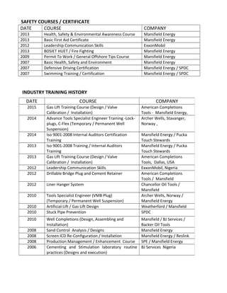SAFETY COURSES / CERTIFICATE
DATE COURSE COMPANY
2013 Health, Safety & Environmental Awareness Course Mansfield Energy
2013 Basic First Aid Certificate Mansfield Energy
2012 Leadership Communication Skills ExxonMobil
2013 BOSIET HUET / Fire Fighting Mansfield Energy
2009 Permit To Work / General Offshore Tips Course Mansfield Energy
2007 Basic Health, Safety and Environment Mansfield Energy
2007 Defensive Driving Certification Mansfield Energy / SPDC
2007 Swimming Training / Certification Mansfield Energy / SPDC
INDUSTRY TRAINING HISTORY
DATE COURSE COMPANY
2015 Gas Lift Training Course (Design / Valve
Calibration / Installation)
American Completions
Tools - Mansfield Energy,
2014 Advance Tools Specialist Engineer Training -Lock-
plugs, C-Flex (Temporary / Permanent Well
Suspension)
Archer Wells, Stavanger,
Norway ,
2014 Iso 9001-2008 Internal Auditors Certification
Training
Mansfield Energy / Pucka
Touch Stewards
2013 Iso 9001-2008 Training / Internal Auditors
Training
Mansfield Energy / Pucka
Touch Stewards
2013 Gas Lift Training Course (Design / Valve
Calibration / Installation)
American Completions
Tools, Dallas, USA
2012 Leadership Communication Skills ExxonMobil, Nigeria
2012 Drillable Bridge Plug and Cement Retainer American Completions
Tools / Mansfield
2012 Liner Hanger System Chancellor Oil Tools /
Mansfield
2010 Tools Specialist Engineer (VMB Plug)
(Temporary / Permanent Well Suspension)
Archer Wells, Norway /
Mansfield Energy
2010 Artificial Lift / Gas Lift Design Weatherford / Mansfield
2010 Stuck Pipe Prevention SPDC
2010 Well Completions (Design, Assembling and
Installation)
Mansfield / BJ Services /
Backer Oil Tools
2008 Sand Control Analysis / Designs Mansfield Energy
2008 Screen ICD Re-Configuration / Installation Mansfield Energy / Reslink
2008 Production Management / Enhancement Course SPE / Mansfield Energy
2006 Cementing and Stimulation laboratory routine
practices (Designs and execution)
BJ Services Nigeria
 