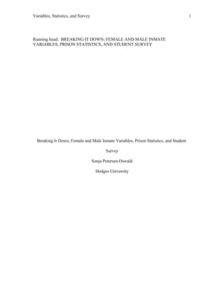 Variables, Statistics, and Survey
Running head: BREAKING IT DOWN; FEMALE AND MALE INMATE
VARIABLES, PRISON STATISTICS, AND STUDENT SURVEY
Breaking It Down; Female and Male Inmate Variables, Prison Statistics, and Student
Survey
Sonja Petersen-Oswald
Hodges University
1
 