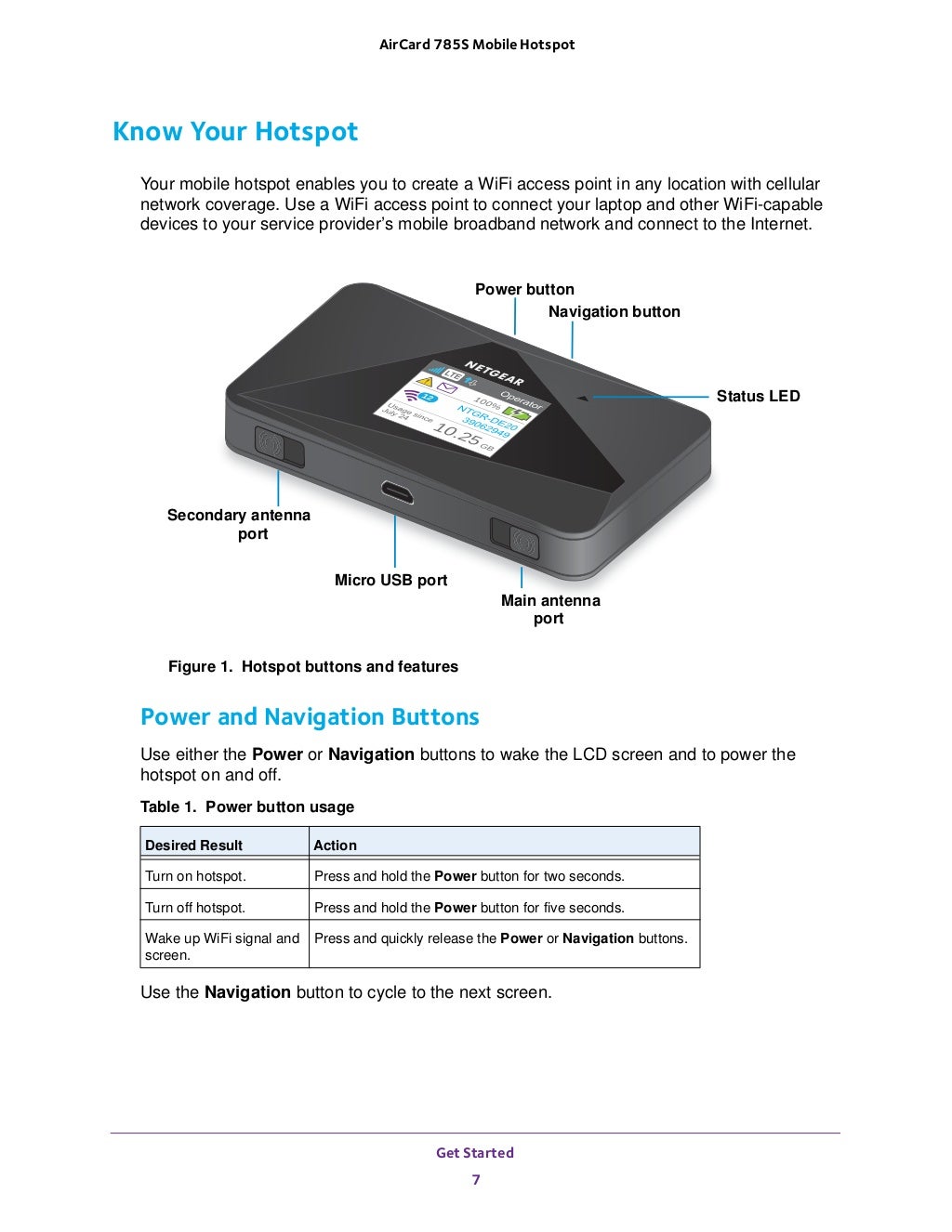 Netgear Aircard 785S Mobile Broadband Hotspot User Guide