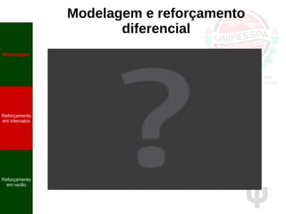 Ψ
Modelagem e reforçamento
diferencial
Modelagem
Reforçamento
em intervalos
Reforçamento
em razão
 
