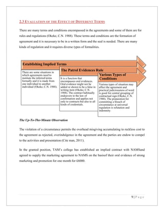 2.3 EVALUATION OF THE EFFECT OF DIFFERENT TERMS
There are many terms and conditions encompassed in the agreements and some of them are for
rules and regulations (Okeke, C.N. 1988). These terms and conditions are the formation of
agreement and it is necessary to be in a written form and the seal is needed. There are many
kinds of regulation and it requires diverse types of formalities.

Establishing Implied Terms
There are some situations in
which agreements need to
institute the inferred terms
formally and it is made from
one individual to another
individual (Okeke, C.N. 1988).

The Patrol Evidences Rule
Various Types of
It is a function that
Conditions
encompasses oral evidences.
Oral evidence might not be
added or shown to be a false in
writing item (Okeke, C.N.
1988). The contract habitually
endeavors to the law of
confirmation and applies not
only to contracts but also to all
kinds of credentials.

Various types of situation may
affect the agreement and
practical judiciousness of word
is good for central grouping of
contractual sign (Okeke, C.N.
1988). The preparation for
committing a breach of
circumstance at universal
regulation is refutation and
indemnity.

The Up-To-The-Minute Observation
The violation of a circumstance permits the overhead misgiving accumulating to reckless cost to
the agreement as rejected, overindulgence in the agreement and the parties are endow to compel
to the activities and presentation (Cite man, 2011).
In the granted position, TAM’s college has established an implied contract with NAMSand
agreed to supply the marketing agreement to NAMS on the basisof their oral evidence of strong
marketing and promotion for one month for £6000.

9|Page

 