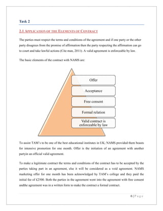 Task 2
2.1 APPLICATION OF THE ELEMENTS OF CONTRACT
The parties must respect the terms and conditions of the agreement and if one party or the other
party disagrees from the promise of affirmation then the party respecting the affirmation can go
to court and take lawful actions (Cite man, 2011). A valid agreement is enforceable by law.
The basic elements of the contract with NAMS are:

Offer
Acceptance
Free consent
Formal relation
Valid contract is
enforceable by law

To assist TAM’s to be one of the best educational institutes in UK; NAMS provided them boasts
for intensive promotion for one month. Offer is the initiation of an agreement with another
partyin an official valid agreement.
To make a legitimate contract the terms and conditions of the contract has to be accepted by the
parties taking part in an agreement, else it will be considered as a void agreement. NAMS
marketing offer for one month has been acknowledged by TAM’s college and they paid the
initial fee of £2500. Both the parties in the agreement went into the agreement with free consent
andthe agreement was in a written form to make the contract a formal contract.
6|Page

 
