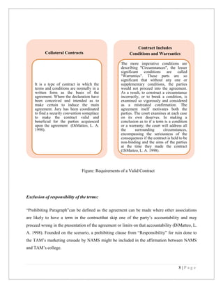 Collateral Contracts

It is a type of contract in which the
terms and conditions are normally in a
written form as the basis of the
agreement. Where the declaration have
been conceived and intended as to
make certain to induce the main
agreement. Jury has been coordinated
to find a security convention someplace
to make the contract valid and
beneficial for the parties acquiesced
upon the agreement (DiMatteo, L. A.
1998).

Contract Includes
Conditions and Warranties
The more imperative conditions are
describing "Circumstances", the lesser
significant conditions are called
"Warranties”. These parts are so
significant that without any one or
supplementary conditions, the parties
would not proceed into the agreement.
As a result, to construct a circumstance
incorrectly, or to break a condition, is
examined so vigorously and considered
as a mistreated confirmation. The
agreement itself motivates both the
parties. The court examines at each case
on its own deserves. In making a
conclusion as to if a term is a condition
or a warranty; the court will address all
the
surrounding
circumstances,
encompassing the seriousness of the
consequences if the contract is held to be
non-binding and the aims of the parties
at the time they made the contract
(DiMatteo, L. A. 1998).

Figure: Requirements of a Valid Contract

Exclusion of responsibility of the terms:
“Prohibiting Paragraph”can be defined as the agreement can be made where other associations
are likely to have a term in the contractthat skip one of the party’s accountability and may
proceed wrong in the presentation of the agreement or limits on that accountability (DiMatteo, L.
A. 1998). Founded on the scenario, a prohibiting clause from “Responsibility” for ruin done to
the TAM’s marketing crusade by NAMS might be included in the affirmation between NAMS
and TAM’s college.

8|Page

 