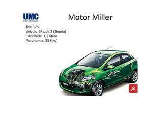 Motor MillerMotor Miller
Exemplo:
Veículo: Mazda 2 (Demio)Veículo: Mazda 2 (Demio)
Cilindrada: 1,3 litros
Autonomia: 23 km/l
 