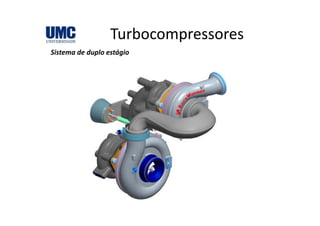 TurbocompressoresTurbocompressores
Sistema de duplo estágio
 