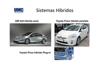 Sistemas HíbridosSistemas Híbridos
 