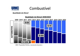 CombustívelCombustível
Qualidade do Diesel
 