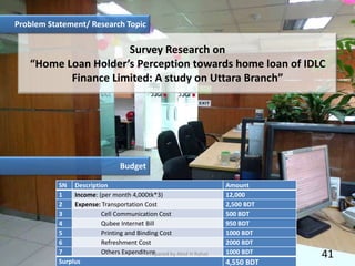 Survey Research on
“Home Loan Holder’s Perception towards home loan of IDLC
Finance Limited: A study on Uttara Branch”
SN Description Amount
1 Income: (per month 4,000tk*3) 12,000
2 Expense: Transportation Cost 2,500 BDT
3 Cell Communication Cost 500 BDT
4 Qubee Internet Bill 950 BDT
5 Printing and Binding Cost 1000 BDT
6 Refreshment Cost 2000 BDT
7 Others Expenditure 1000 BDT
Surplus 4,550 BDT
Budget
Prepared by Abid H Rahat 41
Problem Statement/ Research Topic
 