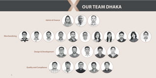 5
Admin & Finance
Design & Development
Quality and Compliance
Merchandising
OUR TEAM DHAKA
 