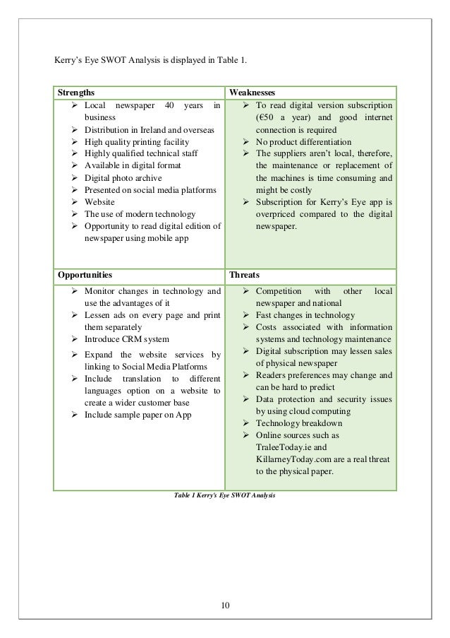Swot Analysis Of Kerry Group