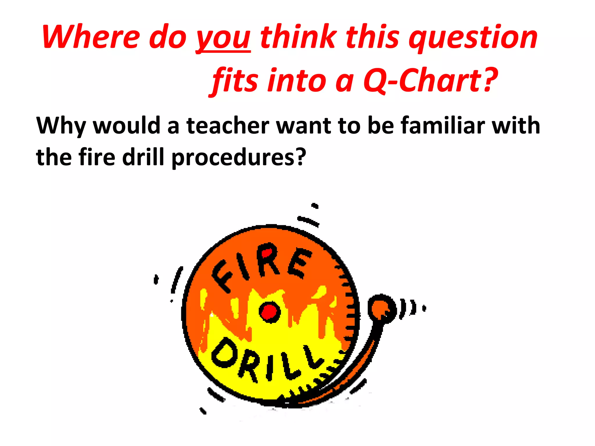 Where do you think this question
fits into a Q-Chart?
Why would a teacher want to be familiar with
the fire drill procedures?
 