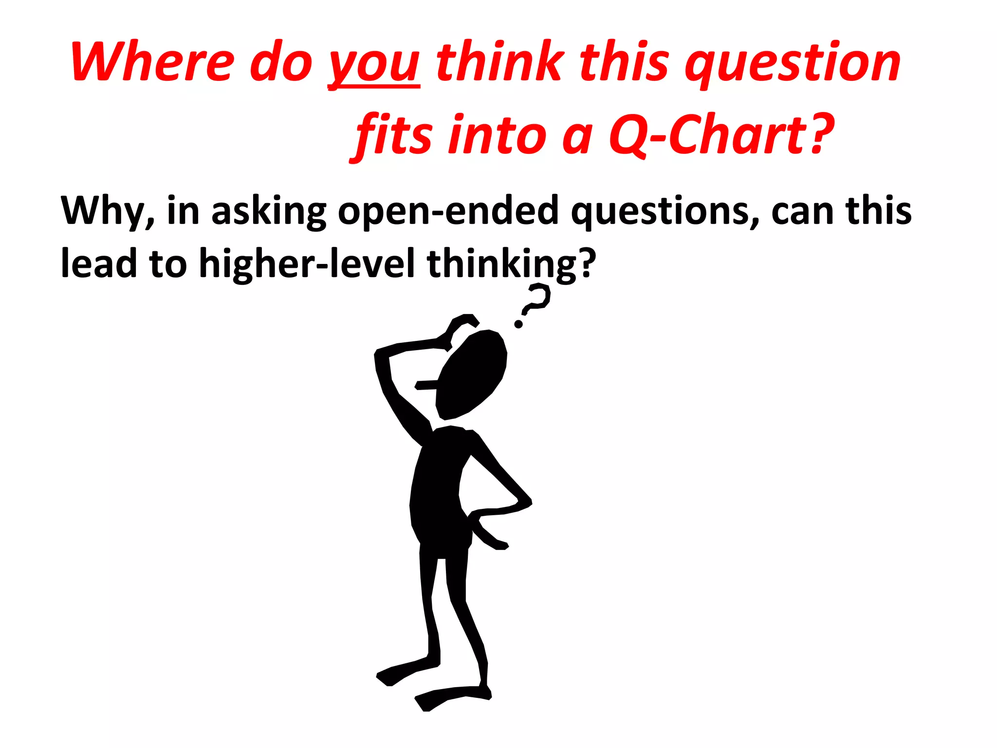Where do you think this question
fits into a Q-Chart?
Why, in asking open-ended questions, can this
lead to higher-level thinking?
 