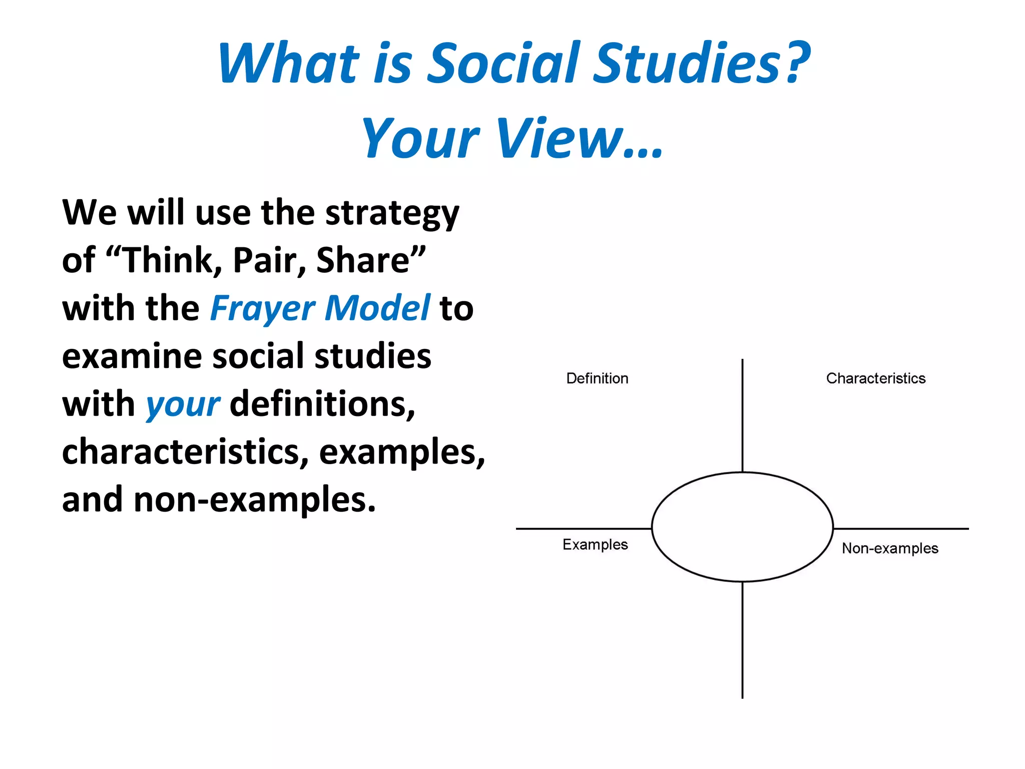 What is Social Studies?
Your View…
We will use the strategy
of “Think, Pair, Share”
with the Frayer Model to
examine social studies
with your definitions,
characteristics, examples,
and non-examples.
 