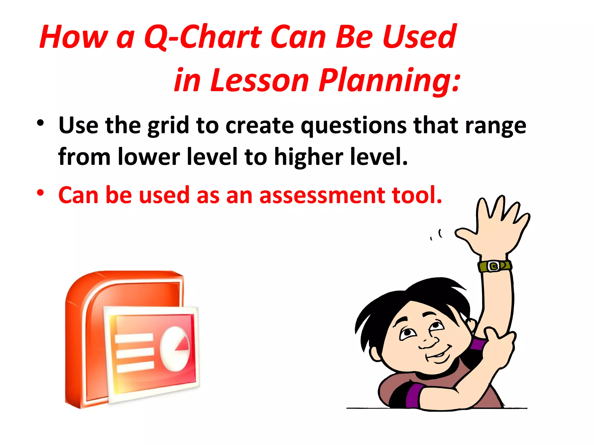 How a Q-Chart Can Be Used
in Lesson Planning:
• Use the grid to create questions that range
from lower level to higher level.
• Can be used as an assessment tool.
 