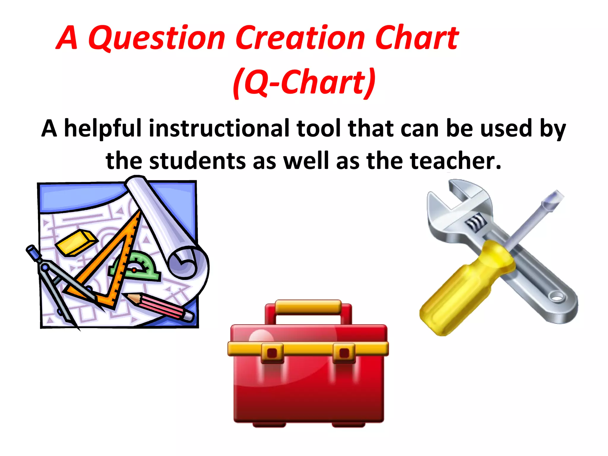 A Question Creation Chart
(Q-Chart)
A helpful instructional tool that can be used by
the students as well as the teacher.
 