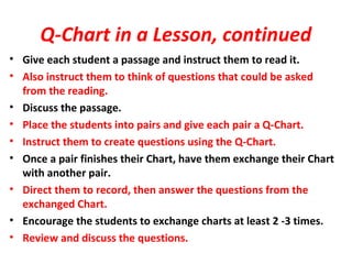 Q-Chart in a Lesson, continued
• Give each student a passage and instruct them to read it.
• Also instruct them to think of questions that could be asked
from the reading.
• Discuss the passage.
• Place the students into pairs and give each pair a Q-Chart.
• Instruct them to create questions using the Q-Chart.
• Once a pair finishes their Chart, have them exchange their Chart
with another pair.
• Direct them to record, then answer the questions from the
exchanged Chart.
• Encourage the students to exchange charts at least 2 -3 times.
• Review and discuss the questions.
 
