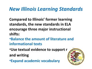 New Illinois Learning Standards
Compared to Illinois’ former learning
standards, the new standards in ELA
encourage three major instructional
shifts:
•Balance the amount of literature and
informational texts
•Use textual evidence to support reading
and writing
•Expand academic vocabulary
 