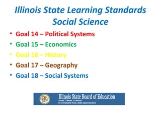 Illinois State Learning Standards
Social Science
• Goal 14 – Political Systems
• Goal 15 – Economics
• Goal 16 – History
• Goal 17 – Geography
• Goal 18 – Social Systems
 