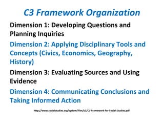 C3 Framework Organization
Dimension 1: Developing Questions and
Planning Inquiries
Dimension 2: Applying Disciplinary Tools and
Concepts (Civics, Economics, Geography,
History)
Dimension 3: Evaluating Sources and Using
Evidence
Dimension 4: Communicating Conclusions and
Taking Informed Action
http://www.socialstudies.org/system/files/c3/C3-Framework-for-Social-Studies.pdf
 