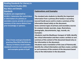 Reading Standards for Literacy in
History/Social Studies (RH)
Key Ideas and Details
Standards
Students are expected to:
Explanations and Examples
6-8.RH.2. Determine the central ideas
or information of a primary or
secondary source; provide an accurate
summary of the source distinct from
prior knowledge or opinions.
http://www.azed.gov/standards-
practices/files/2011/06/2010-ela-
literacy-in-history-social-studies-
standards-common-core-explanations-
and-examples-grades-6-8.pdf
The standard asks students to identify the important
information from a primary (first hand) or secondary
(second hand) source and to create a summary of the
information based solely on the document.
Some common types of primary and secondary sources
for analysis include: journals, maps, illustrations,
photographs, documentaries, logs, records, etc.
Examples:
•Students read the Mayflower Compact of 1620, identify
the critical information and then create a written or oral
summary of the content of the document based only on
the information in the document.
•Students read a translation of the Laws of Hammurabi,
identify the critical information and then create a written
or oral summary of the content of the document based
only on the information in the document.
 