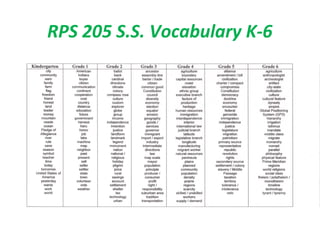 RPS 205 S.S. Vocabulary K-6
 