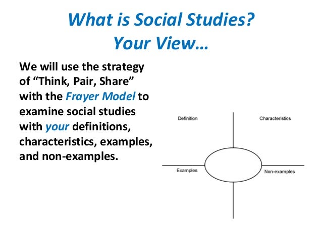 february 24 ppt for linkedin frayer model examples social studies