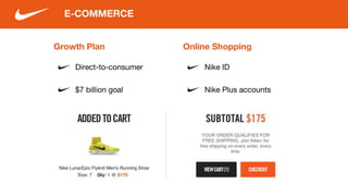$7 billion goal
E-COMMERCE
C.D.O Adam Sussman
Growth Plan
Direct-to-consumer
Nike Plus accounts
Clearance Promotion
Online Shopping
Nike ID
 