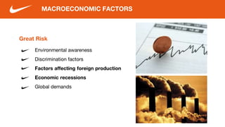 Great Risk
MACROECONOMIC FACTORS
Environmental awareness
Discrimination factors
Factors affecting foreign production
Economic recessions
Global demands
 