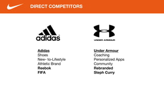 DIRECT COMPETITORS
Adidas
Shoes
New- to-Lifestyle
Athletic Brand
Reebok
FIFA
Under Armour
Coaching
Personalized Apps
Community
Rebranded
Steph Curry
 