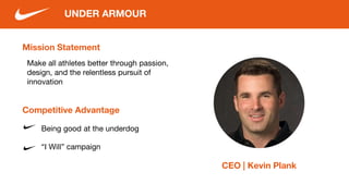 UNDER ARMOUR
Make all athletes better through passion,
design, and the relentless pursuit of
innovation
Mission Statement
Being good at the underdog
Competitive Advantage
“I Will” campaign
CEO | Kevin Plank
 