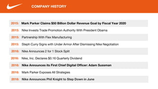 2015:
Partnership With Flex Manufacturing
COMPANY HISTORY
2015:
Steph Curry Signs with Under Armor After Dismissing Nike Negotiation
2016: Nike Announces 2 for 1 Stock Split
2016: Nike, Inc. Declares $0.16 Quarterly Dividend
2016: Nike Announces its First Chief Digital Officer: Adam Sussman
2016:
2015: Mark Parker Claims $50 Billion Dollar Revenue Goal by Fiscal Year 2020
2015:
Mark Parker Exposes All Strategies
Nike Invests Trade Promotion Authority With President Obama
2016: Nike Announces Phil Knight to Step Down in June
 