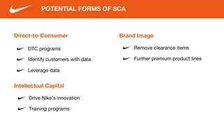 Direct-to-Consumer
DTC programs
Identify customers with data
POTENTIAL FORMS OF SCA
Brand Image
Remove clearance items
Further premium product lines
Leverage data
Intellectual Capital
Drive Nike’s innovation
Training programs
 