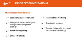 Minor Recommendations
MINOR RECOMMENDATIONS
Leadership succession plan
Reorganize departmental goals
to align with $50B growth
strategy
Value-based pricing
Utilize PR efforts
Measurable advertising
Shareholder activism
Strategic alliance for improved
GPS tracking technology
 